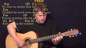 About the artist behind nothing else matters acoustic tab: Nothing Else Matters Metallica Guitar Lesson Chord Chart With Tab Instrumental Acoustic Youtube