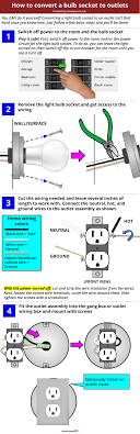 55 chevy truck wiring diagram. How To Convert A Light Bulb Socket To An Outlet