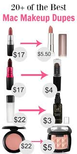 20 of the best mac dupes the frugal