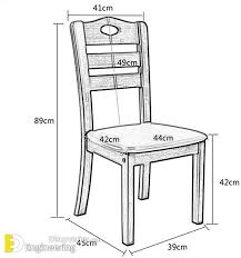 standard chair dimensions all types