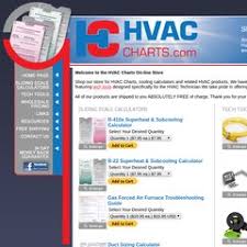 Www Hvaccharts Com Hvac Charts Your Source For Heating Air