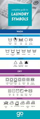 a guide to laundry symbols