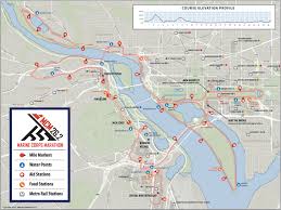 Marine Corps Marathon 2012 Route Information Course Map