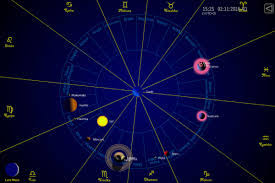 What Is The Significance Of Navamsa Chart In Vedic