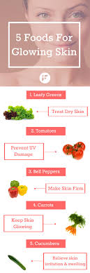 76 Paradigmatic Diet Chart For Glowing Skin