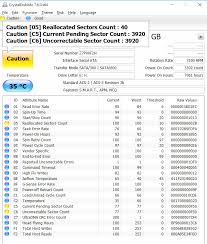 I've been trying to make sense of the smart raw read error rate attribute reported by my seagate drive, model st3120026a. Hard Disk S M A R T Status Says Caution