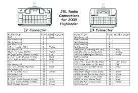 Eliminate the need to cut your factory wires with a car stereo wiring harness. Jvc Radio Wiring Harness Diagram 2003 Ford F 150 Fuse Box Sonycdx Au Delice Limousin Fr