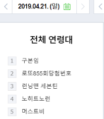 Trend 190421 Now 3rd Place On Naver Real Time Chart
