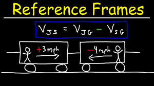 reference frames you