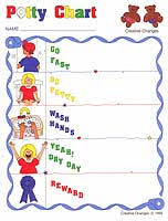 Kids Chore Charts For Kids Online Chore Charts House Chore