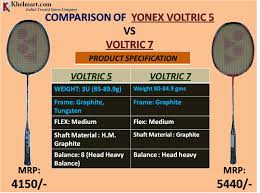 Comparison Of Yonex Voltric 7 Vs Voltric 5 Updated Guide