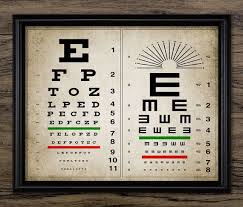 Vintage Eye Chart Print Human Eye Anatomy Eye Chart