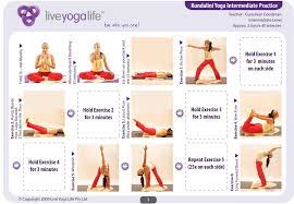 kundalini yoga interate cl 1