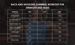 shoulder workout with dumbbells