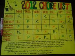 34 Expert Chore Chart Poster Board
