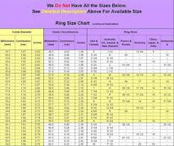 International Ring Size Chart Chart Size Chart Rings