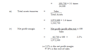 This helps in deciding whether the company is creating enough revenues to make sure it is worth it to hold a heavy amount of assets under the company's balance. The Following Financial Statements Relate To The Abc Company Required A Calculate I Inventory Turnover Ratio Ii Times Interest Earned Ratio Iii Total Assets Turnover Iv Net Profit