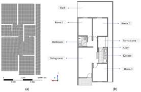 Natural Ventilation In Low Cost Housing