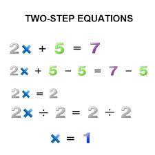 Form Of Two Step Equations Free Math