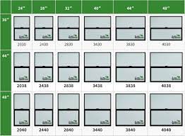 standard replacement window size charts