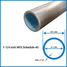 steel pipe 1 1 4 sch 10 1 660 od x