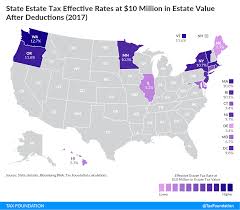 State Inheritance And Estate Taxes Rates Economic