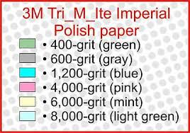6 Sheets 3m Tri M Ite Imperial Polishing Paper Set Color