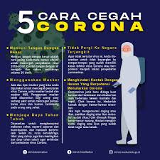 Sebutkan hak asasi di … bidang sosial dan budayal4. Langkah Mencegah Penularan Virus Corona