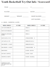 Get the free printable softball tryout evaluation form pdf. Baseball Tryouts Quotes Quotesgram