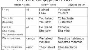 Spanish Preterite Tense Ar Verbs