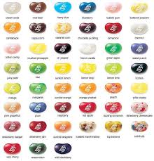 Jelly Belly Flavor Chart Jelly Belly Flavors Jelly Beans