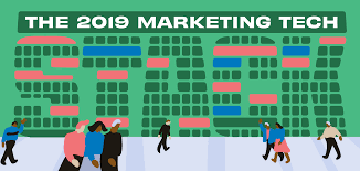 The Ultimate Marketing Technology Stack For 2019 Inside Intercom