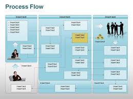 business process flow chart editable ppt