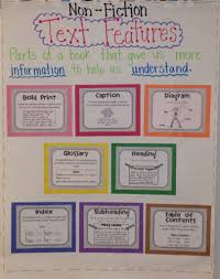 Non Fiction Text Features Anchor Chart Text Feature Anchor