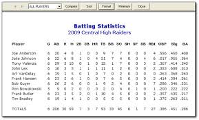 Stattrak For Baseball Screen Images