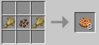 minecraft food guide the best food and