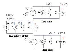 Parallel Circuit Using Duality