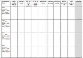 Speech Therapy Data Collection Chart Template Freebie