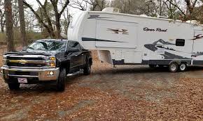 Maybe you would like to learn more about one of these? 15 Best 5th Wheel Hitches Reviewed And Rated In 2021 Rv Web