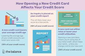 new credit card affects your credit score