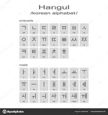 Set Monochrome Icons Hangul Korean Alphabet Your Design