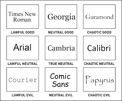 Funny Font Chart Separates The Good From The Evil Creative