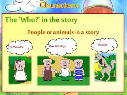 Story Elements Powerpoint Lesson Plan Youtube