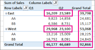 hide subtotals and totals in a pivottable