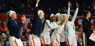 You can search or find a map to help you in finding this university. Cierra Rice 2019 20 Women S Basketball University Of Illinois Athletics