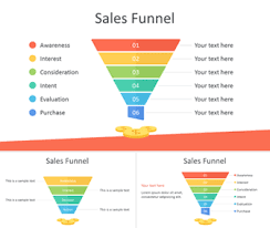 s funnel powerpoint template
