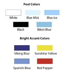 Coating Selection A Color Options Application Instructions