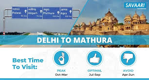 delhi to mathura by road distance
