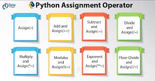 python operator types of operators in