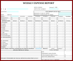 Weekly Automobile Expense Report Template For Business